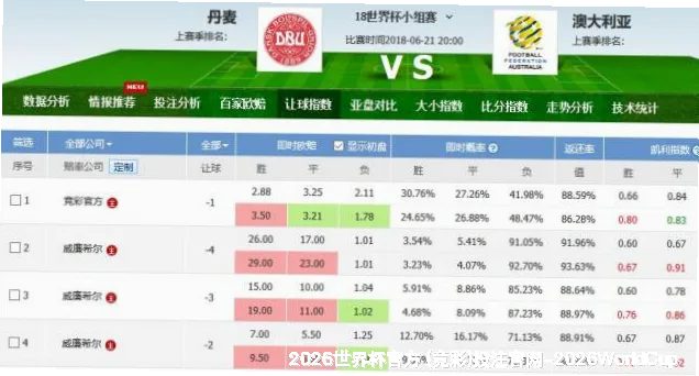 FIFA 竞猜服务